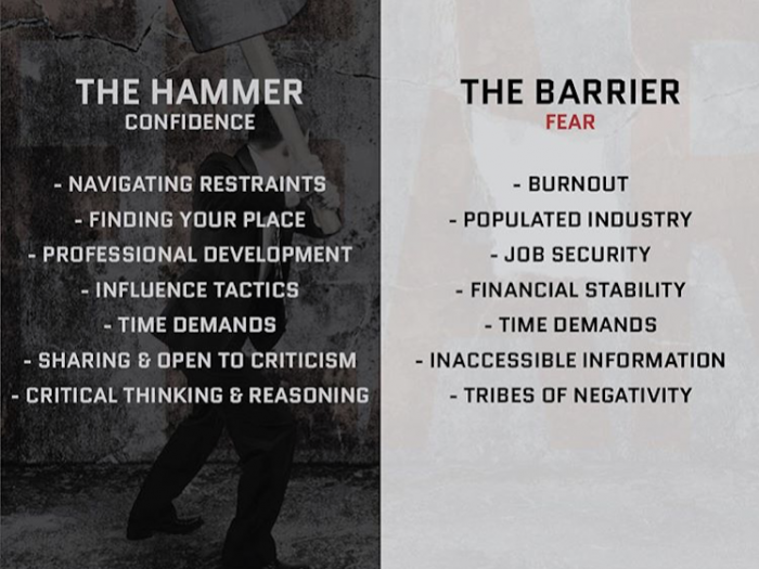hammer-barrier-graphics networking